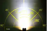 Фара-кріплення для велокомпютера Moon MX-MH 400 люмен - Магазин ВелоБуча