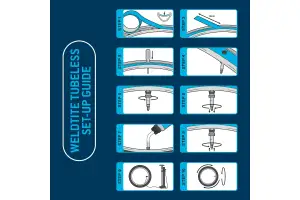 Герметик Weldtite 03093 TUBELESS SEALANT with Rubber Shred, для безкамерних шин, 1л - Магазин ВелоБуча