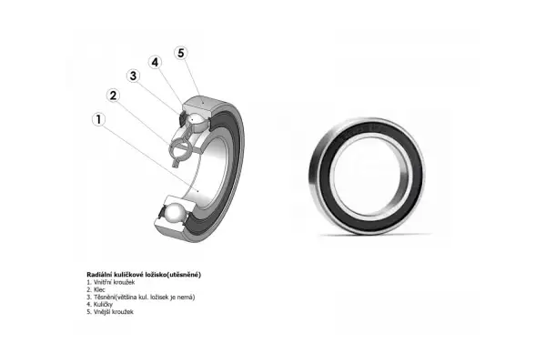 Підшипник 6200 2RS/RS/RU для втулки Xenon Disc F / ACO-H04D F/ ACO-H99 F под ось 10 мм - Магазин ВелоБуча
