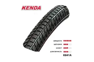 Шина KENDA 27.5x1.95 K841A KOMFORT, категорія-COMFORT/CITY - Магазин ВелоБуча