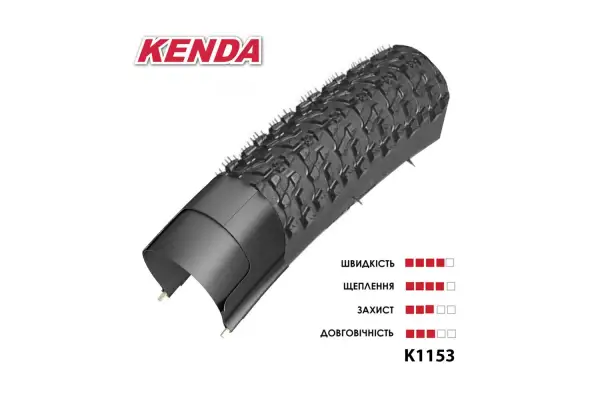 Шина KENDA 27.5X2.10 K-1153, APTOR, 30 TPI, категория-MTB (Cross Country) - Магазин ВелоБуча
