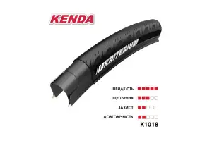 Шина KENDA 28 700x23C K-1018 KRITERIUM, 30 TPI, категория-ROAD(Racing/Triathlon) - Магазин ВелоБуча