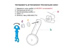 Велосипед дитячий RoyalBaby Chipmunk MM Girls 14, OFFICIAL UA, червоний - Магазин ВелоБуча