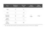 Задний свет Ravemen TR30 (30 lm, 200 mAh) - Магазин ВелоБуча