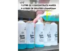 Шампунь для велосипеда Peatys LoamFoam Concentrate Cleaner, концентрат, 1L - Магазин ВелоБуча